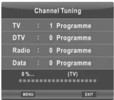 CHANGHONG ET32F718EC - - Sintonizzazione automatica - 1