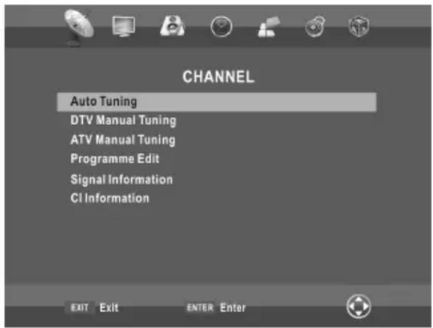 CHANGHONG ET32F718EC - Configurarea meniului Channel (Canal) - 1