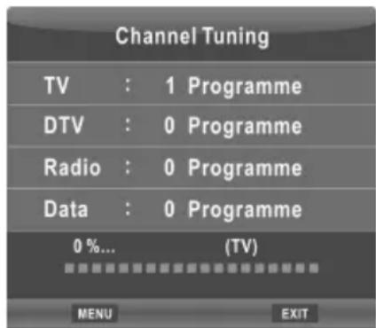 CHANGHONG ET32F718EC - - Automatische Einstellung - 1