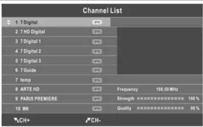 CHANGHONG ET32F718EC - Lista preferiti - 1