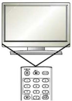 CHANGHONG EF46T718D - Introduccion - 4