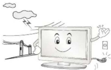 CHANGHONG EF46T718D - Istruzioni di sicurezza - 2