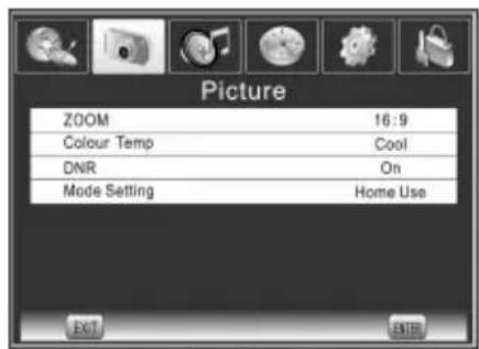 CHANGHONG EF46T718D - Bedienung - 2