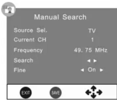 CHANGHONG EF46T718D - - Saturation - 2