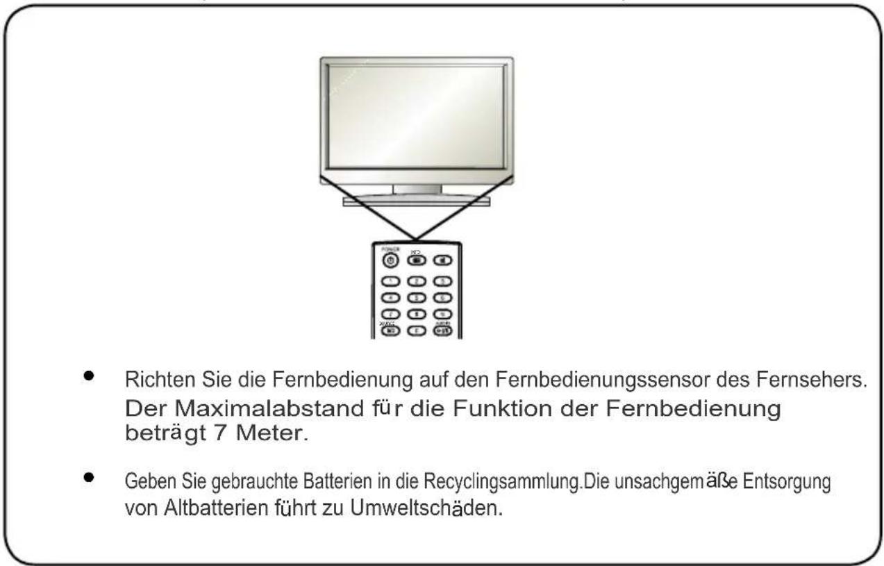 CHANGHONG EF46T718D - Einleitung - 2