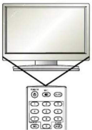 CHANGHONG EF46T718D - Instalacja Baterii - 4