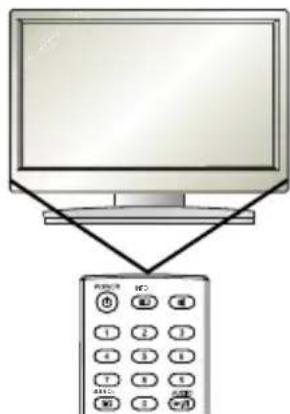 CHANGHONG EF46T718D - Installation des piles - 4