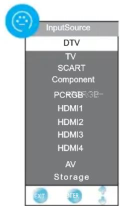 CHANGHONG EF46T718D - Signalquelle - 1