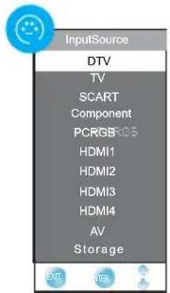 CHANGHONG EF46T718D - Source d'entrée - 1