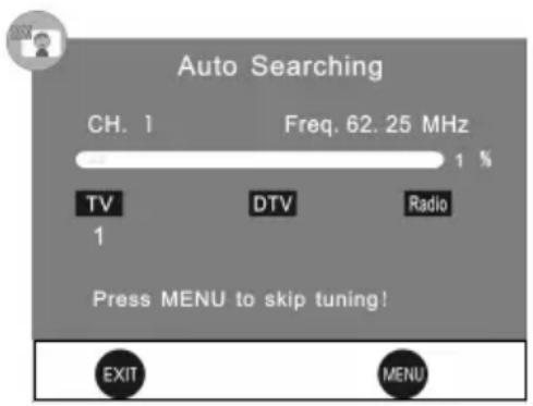 CHANGHONG EF46T718D - - Saturation - 1