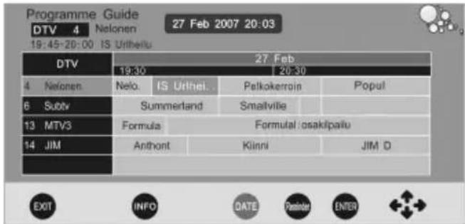 CHANGHONG EF46T718D - Operación - 1
