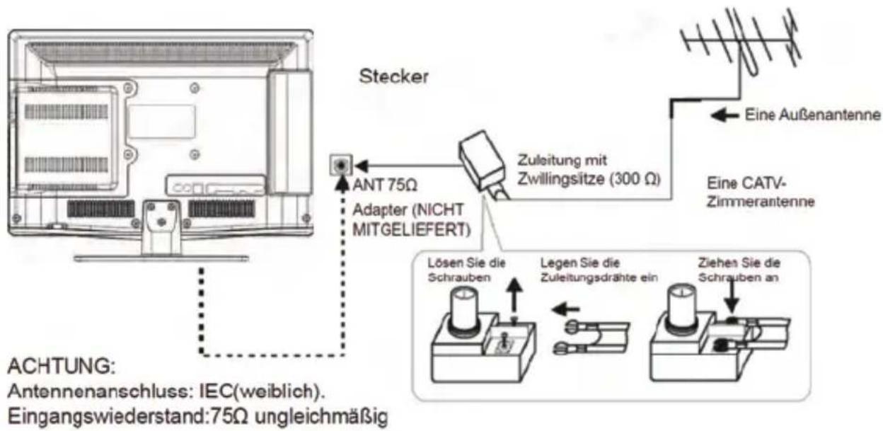 Odys Mono X26 - Antennenanschluss - 1