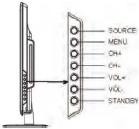 Odys Mono X26 - Pantal Frontal - 2