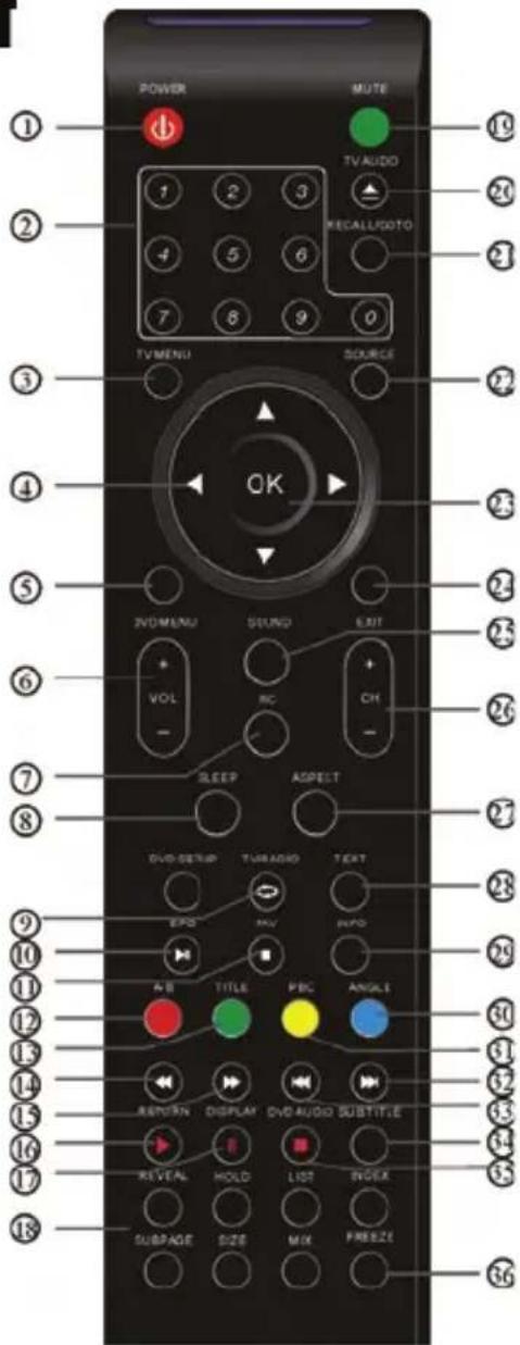 Odys Mono X26 - Fernbedienung - 1