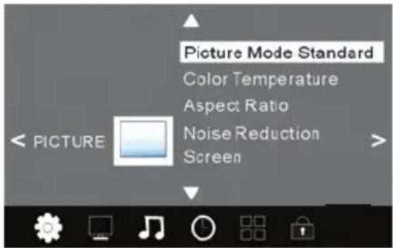 Odys Mono X26 - MENU IMAGEN (PICTURE MENU) - 1