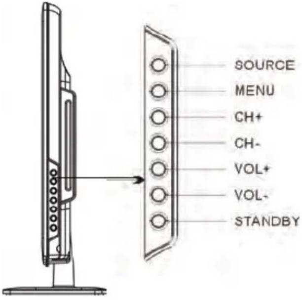 Odys Mono X26 - ODYS MONO X - 2