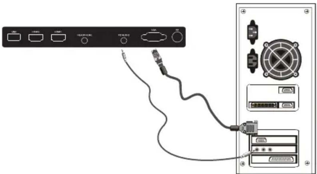 Odys Mono X26 - Anschluss an den PC - 2