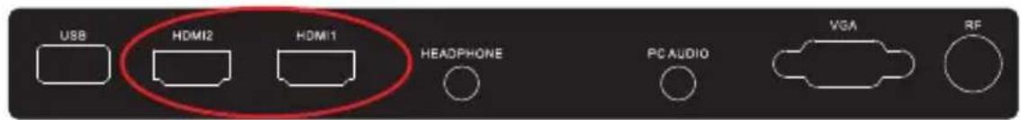 Odys Mono X26 - Connecting to External AV Signal Source (HDMI) - 1