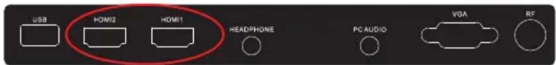 Odys Mono X26 - Anschluss an externe AV Signalquelle (HDMI) - 1
