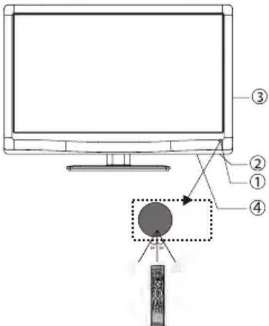 Odys Mono X26 - Front panel and Keyborad - 1