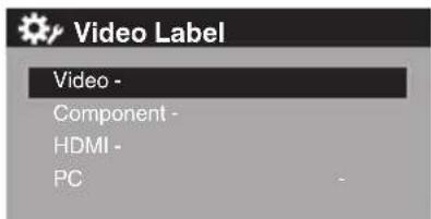 SANSUI SLED2237 - Labeling video inputs - 1
