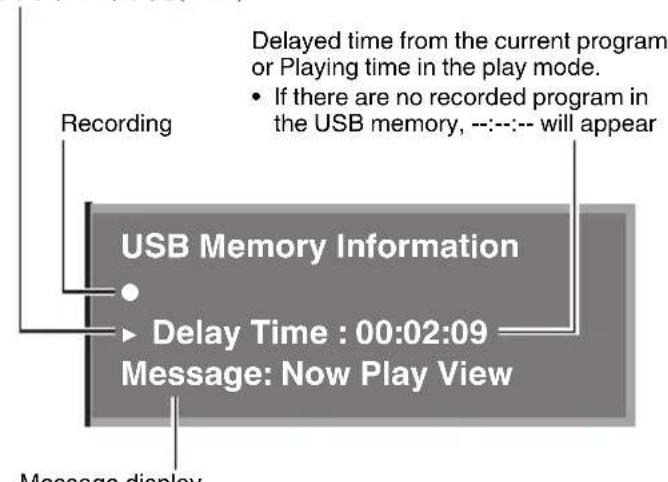 SANSUI SLED2237 - USB status display - 1