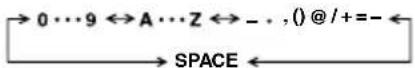 SANSUI SLED2237 - To create channel labels - 3