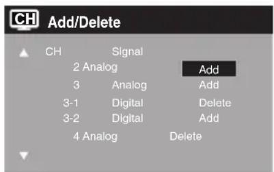 SANSUI SLED2237 - Add/Delete channel - 1