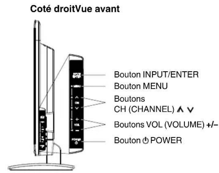 SANSUI SLED2237 - Informations complémentaires - 2