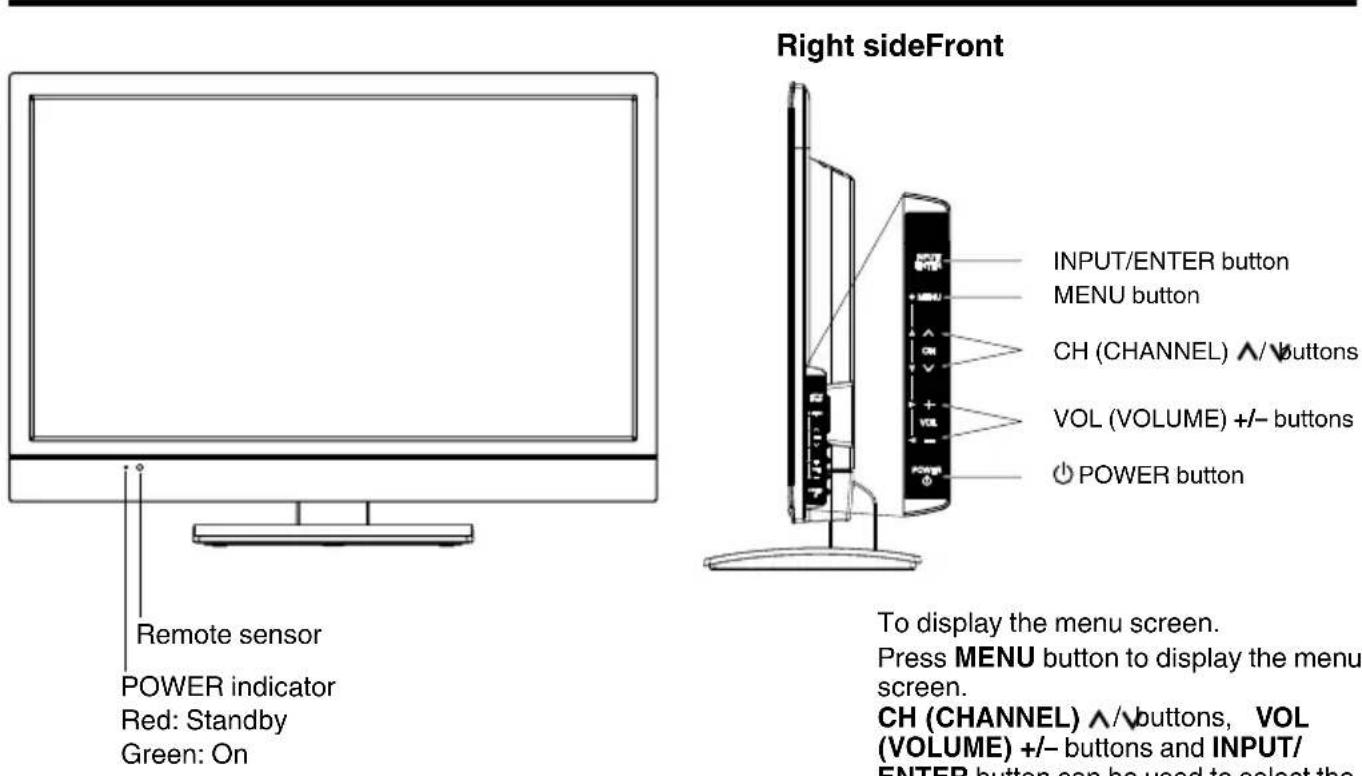 SANSUI SLED2237 - Additional information - 1