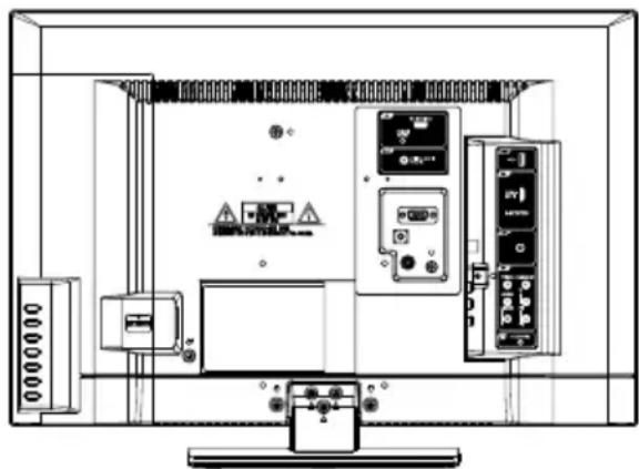 SANSUI SLED2237 - Emplacement des étiquettes - 1