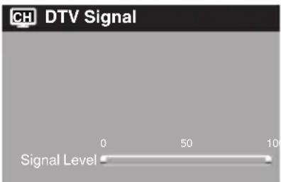 SANSUI SLED2237 - Vérification de la force du signal numérique - 1