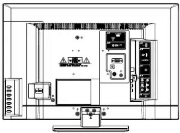 SANSUI SLED2237 - Location of the required marking - 1
