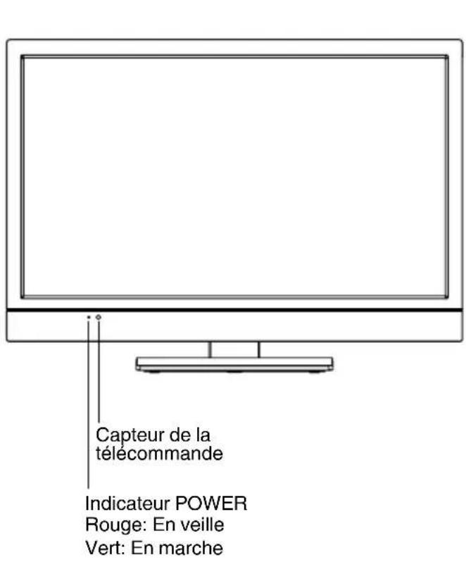 SANSUI SLED2237 - Informations complémentaires - 1