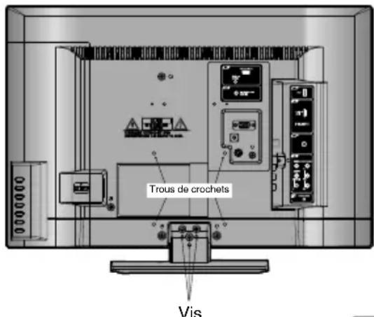 SANSUI SLED2237 - Remarques sur la fixation de l'appareil au mur - 1