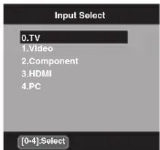 SANSUI SLED2237 - To select the video input source - 1