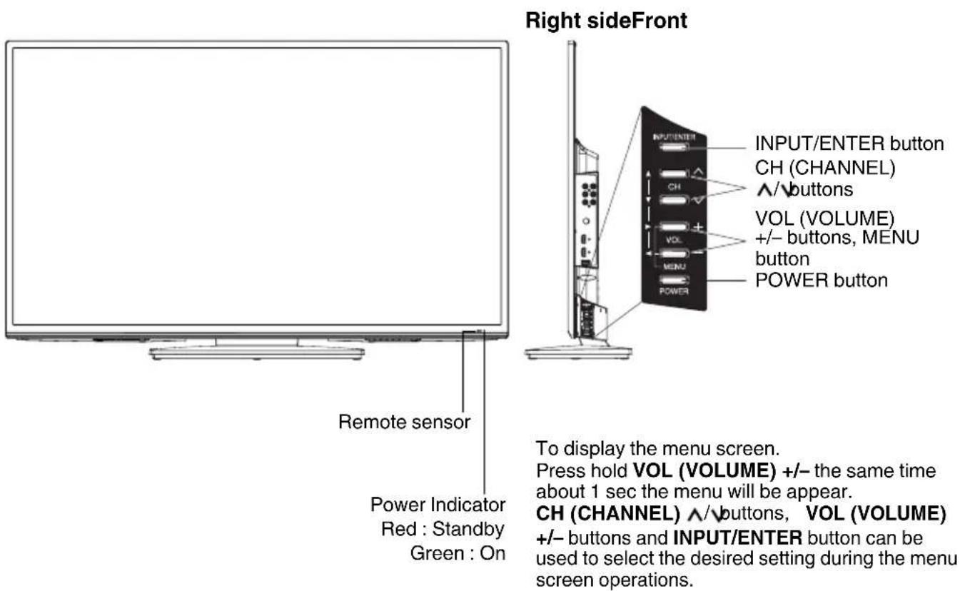 SANSUI SLED3900 - Additional information - 1
