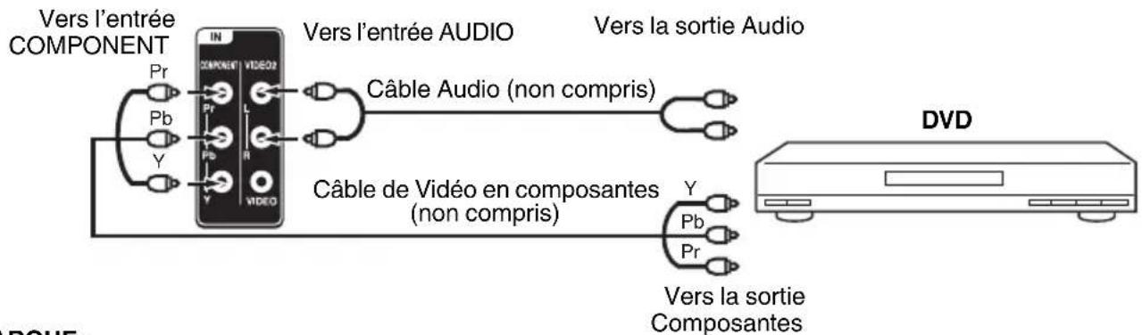 SANSUI SLED3900 - Droit de I'appareil - 1