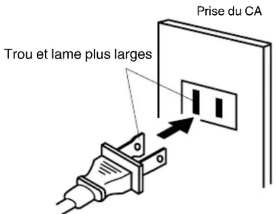 SANSUI SLED3900 - POUR UTILISER LA SOURCE D'ALIMENTATION - 1