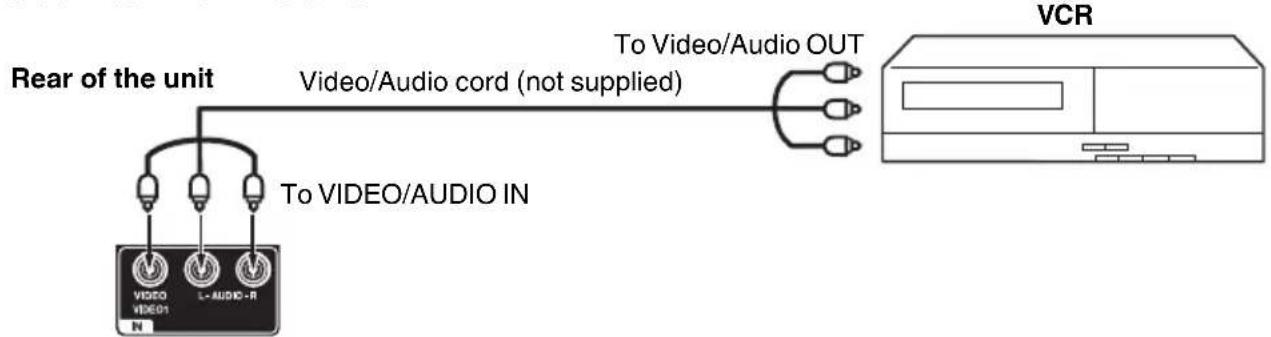 SANSUI SLED3900 - Connections to other equipment - 1