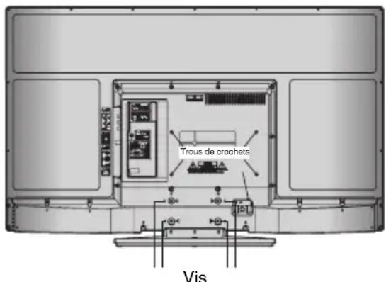 SANSUI SLED3900 - PRECAUTIONS DE SECURITE - 4