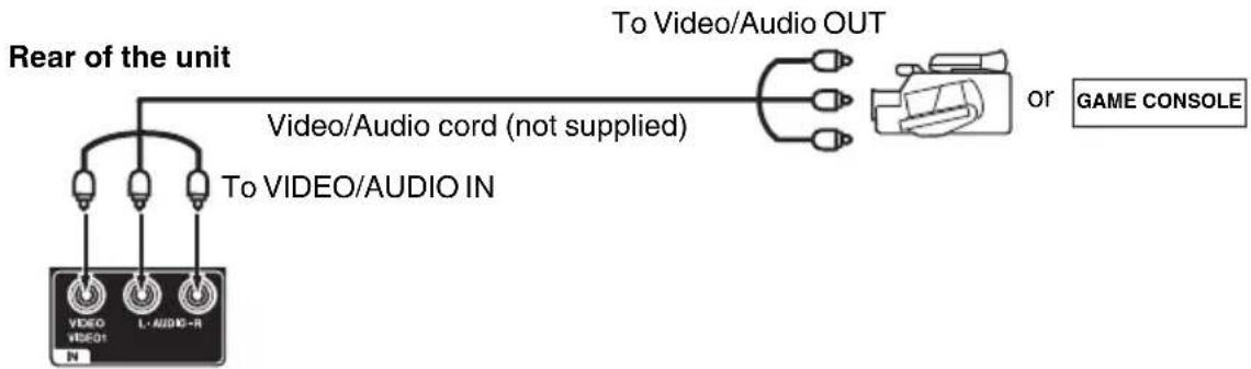 SANSUI SLED3900 - To connect the TV to a camcorder, or a game console - 1