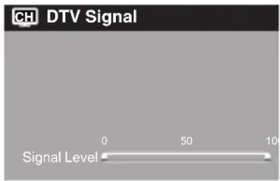SANSUI SLED3900 - Vérification de la force du signal numérique - 1
