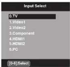SANSUI SLED3900 - Pour selectionner la source d'entree video - 1