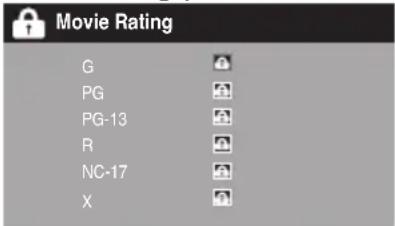 SANSUI SLED3900 - Movie Rating (Classification des films) - 1