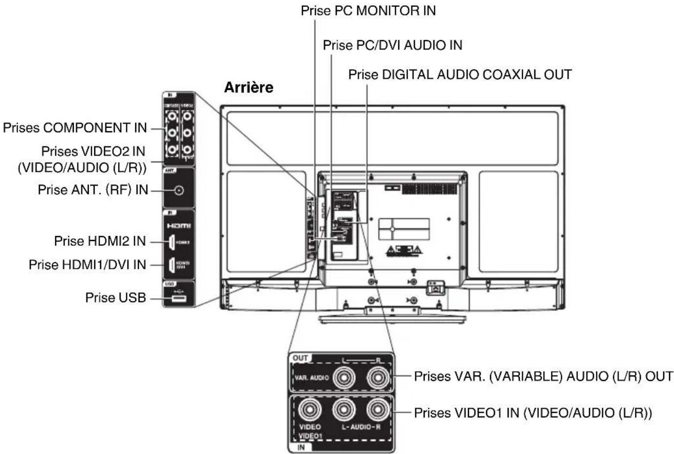 SANSUI SLED3900 - Informations complémentaires - 2