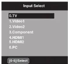 SANSUI SLED3900 - To select the video input source - 1