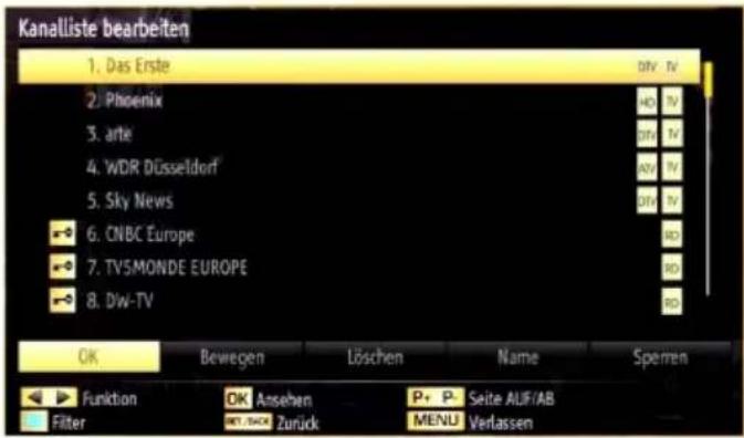 SCHAUB LORENZ 22LED5500CT - Antenneninstallation - 3