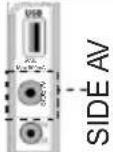 SCHAUB LORENZ 22LED5500CT - Verwendung von My Button 2 ( ^*** ) - 17