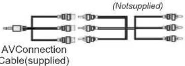 SCHAUB LORENZ 22LED5500CT - Using My Button 2 ( ^*** ) - 16
